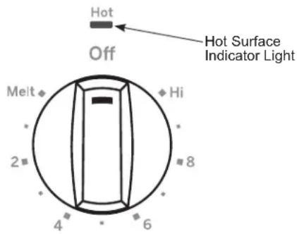 GE JP3030DWBB - Hot Light Indicator - 1