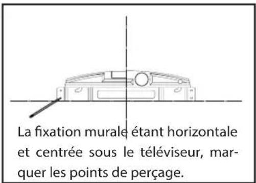 La fixation murale étant horizontale et centrée sous le téléviseur, mar- quer les points de perçage.