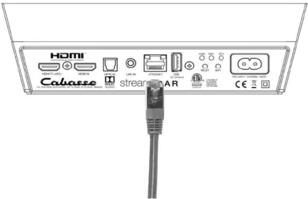 HDMI HDMI TV (ARC) HDMI IN OPTICAL LINE IN ETHERSET USB DC Screen1A PWR WP EDI RESET WPS TIDU DATA® BANONE MENU CE Cabasse stream AR 270 MODELS DESCRATED BY 5.000 PUSANA, FRANCE