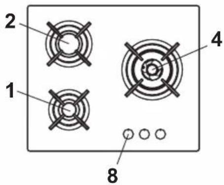 Glem Gas GV635HBK - DESCRIPTION HOBS - 5