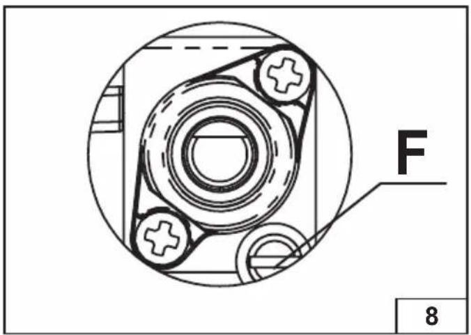 Glem Gas GV635HBK - Replacing the power supply cable - 1