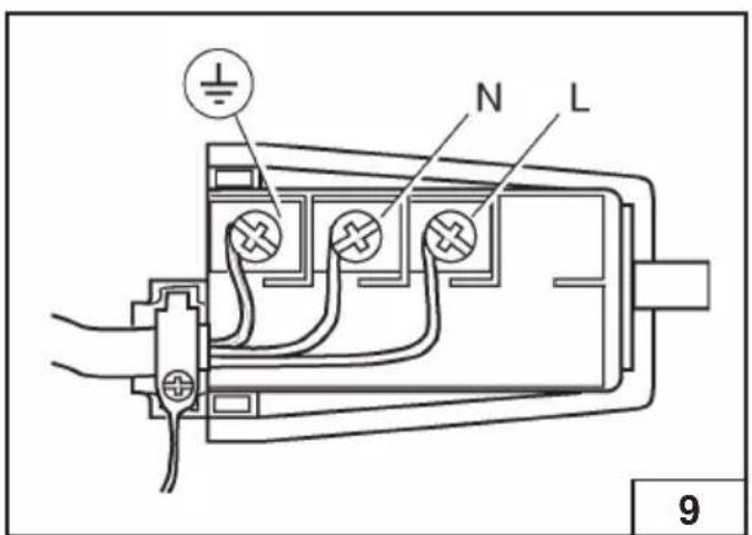 Glem Gas GV635HBK - Sostituzione cavo alimentazione - 2