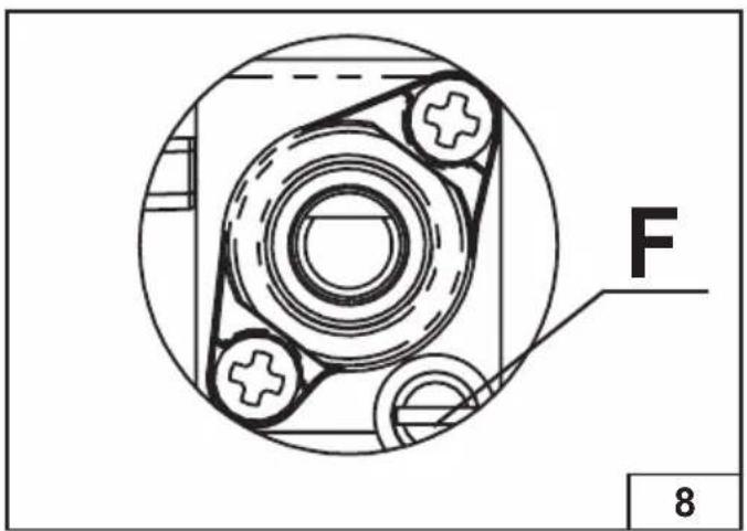 Glem Gas GV635HBK - Sostituzione cavo alimentazione - 1