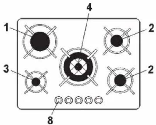 Glem Gas GV635HBK - DESCRIPTION HOBS - 3