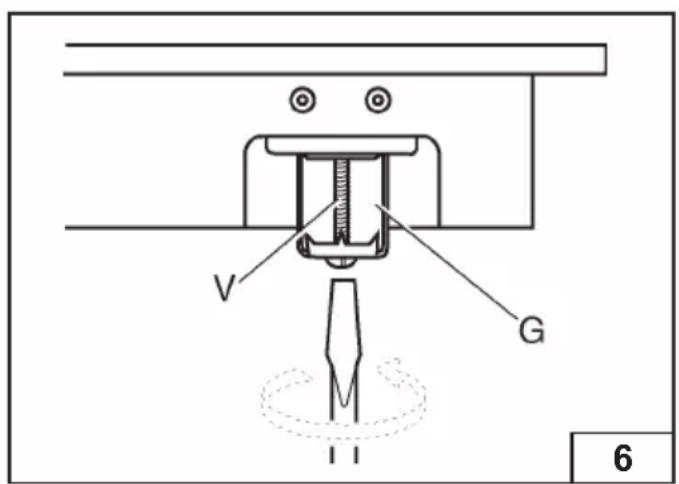 Glem Gas GV635HBK - Avertissements - 1