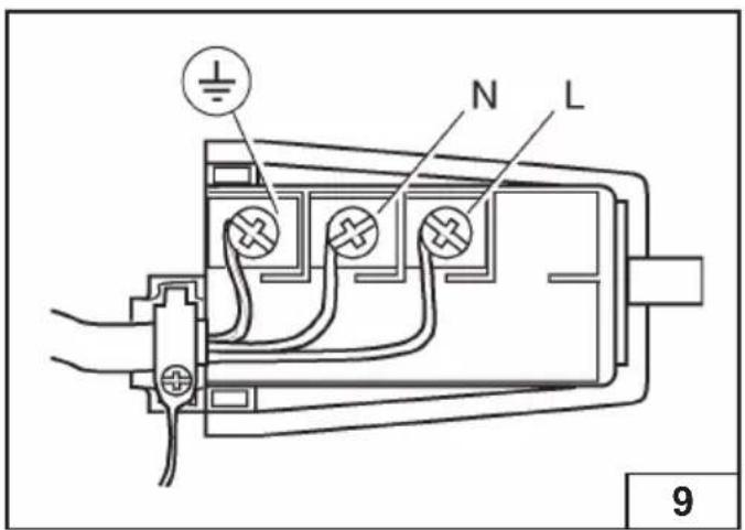 Glem Gas GV635HBK - Replacing the power supply cable - 2