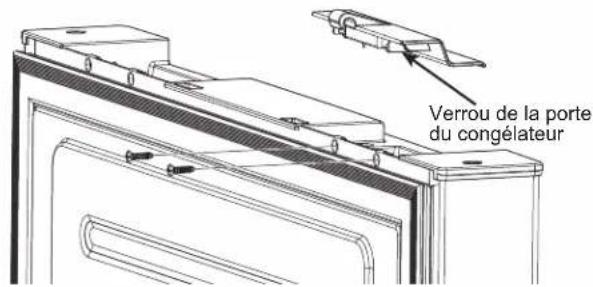 GE Profile PBV10R5VSS - Réinstallation de la porte du congélateur et de la charnière centrale (suite) - 3
