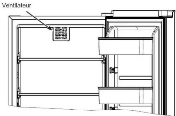 GE Profile PBV10R5VSS - Ventilateur du réfrigérateur - 1