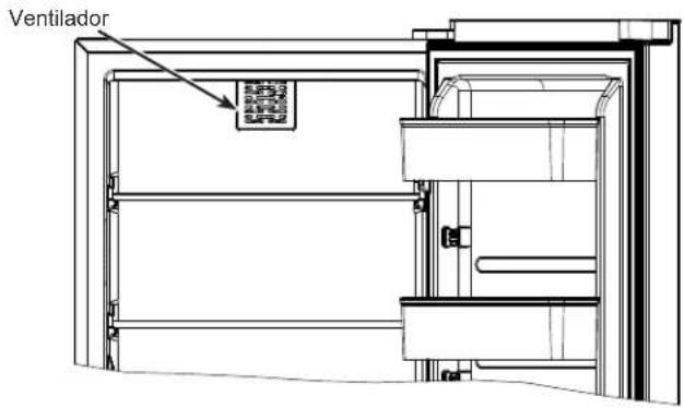 GE Profile PBV10R5VSS - Ventilador del Refrigerador - 1