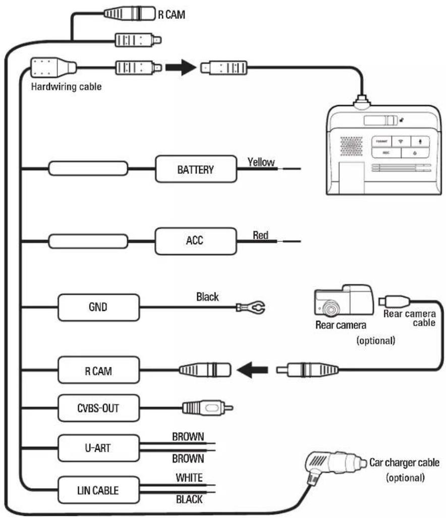 ALPINE DVR-F790 - Connecting the power cable - 1
