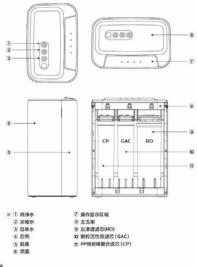 PHILIPS AUT2010 - 3