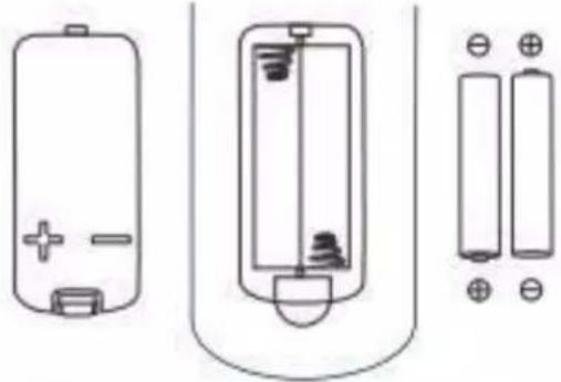 PHILIPS FAC50V1CA3S1 - 遥控器电池更换: - 1