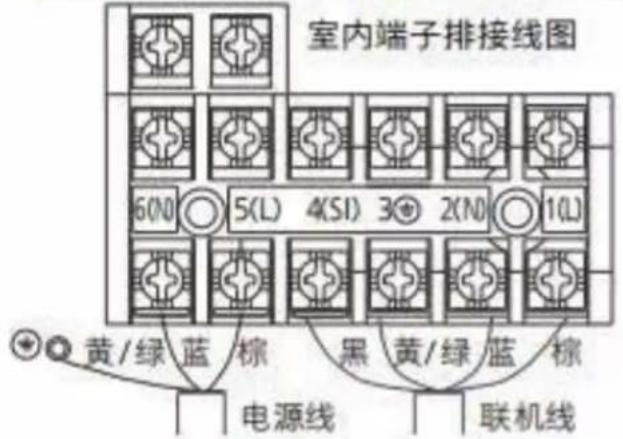PHILIPS FAC50V1CA3S1 - 室内外机接线图: - 2