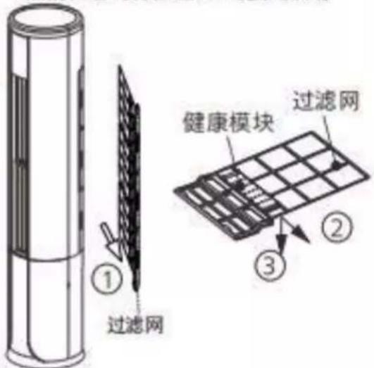 PHILIPS FAC50V3CA3S1 - 空调器过滤网的清洗 - 1