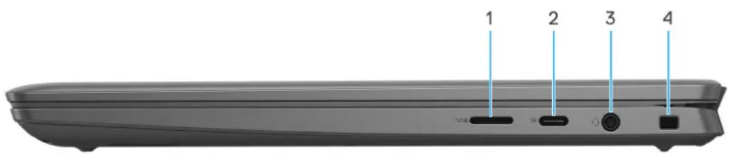 DELL Latitude 3445 Chromebook - Droite - 1