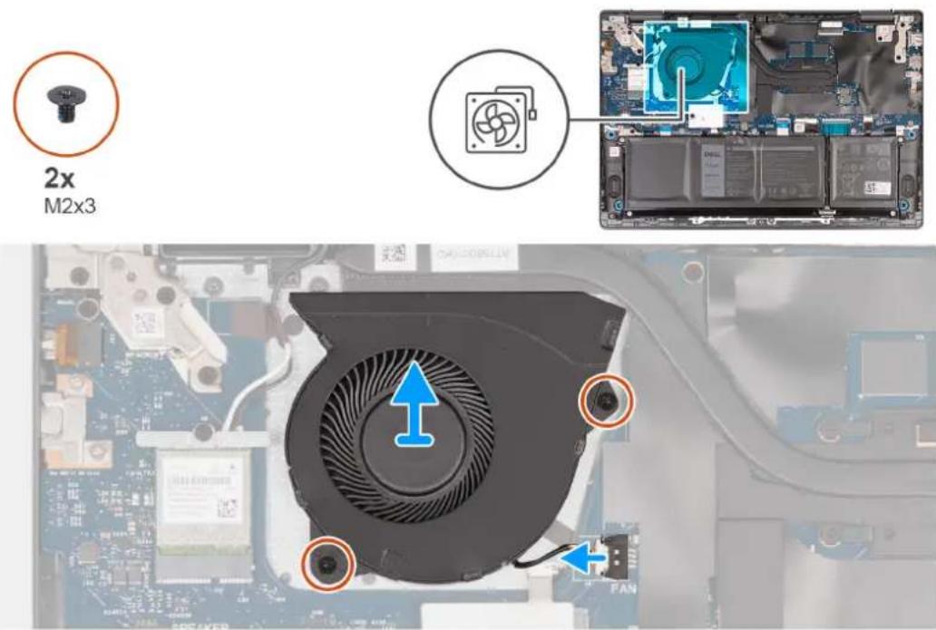 DELL Latitude 3445 Chromebook - À propos de cette tâche - 1