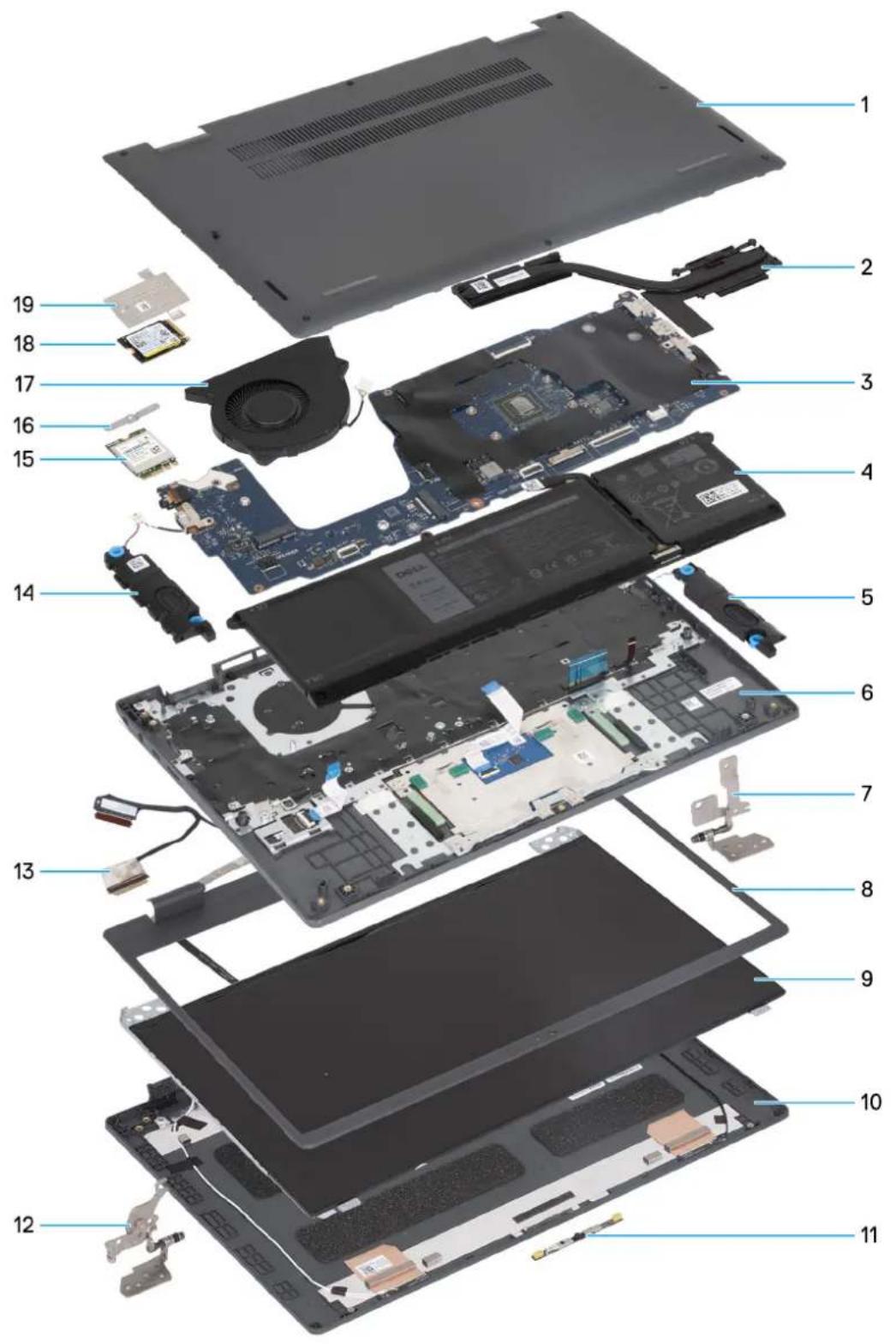 DELL Latitude 3445 Chromebook - Principaux composants de l'Latitude 3445 Chromebook - 1