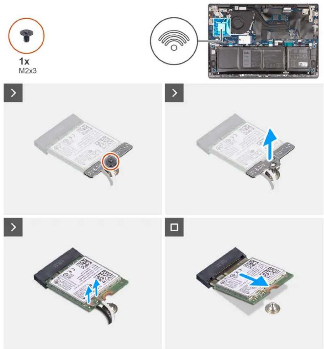 DELL Latitude 3445 Chromebook - À propos de cette tâche - 1