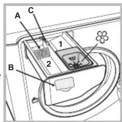 HOTPOINT AQ116D68SDEN - TABLEAU DE BORD "TOUCH CONTROL" - 1