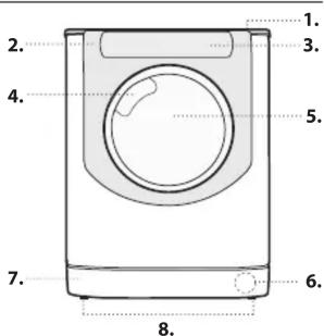 HOTPOINT AQ116D68SDEN - DESCRIPTION DU PRODUIT - 1