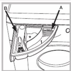 HOTPOINT NSH844CWWFRN - TIROIR À PRODUITS LESSIVIELS - 1