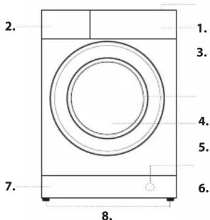 HOTPOINT NSH844CWWFRN - DESCRIPTION DU PRODUIT - 1
