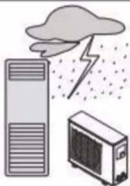 PHILIPS FAC50V1EA3S1 - 环保说明 - 3