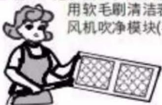 用软毛刷清洁表 风机吹净模块(