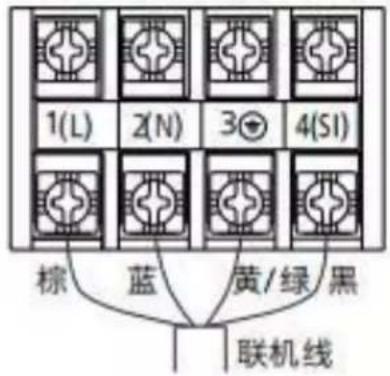 1(L) 2(N) 3 4(SI) 棕 蓝 黄/绿/黑 联机线