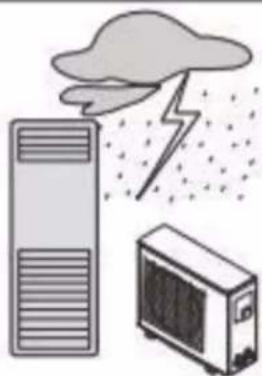 PHILIPS FAC72V1CA3S2 - 环保说明 - 3