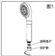 PHILIPS ASH1512 - 使用方法 - 1