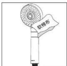 PHILIPS ASH1512 - 维护保养 - 1