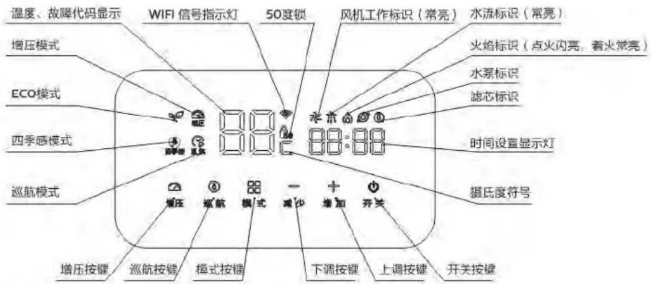 PHILIPS AWH6101 - 热水器的使用 - 1