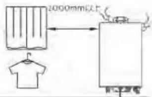 PHILIPS AWH6101 - 安装前注意事项 - 7
