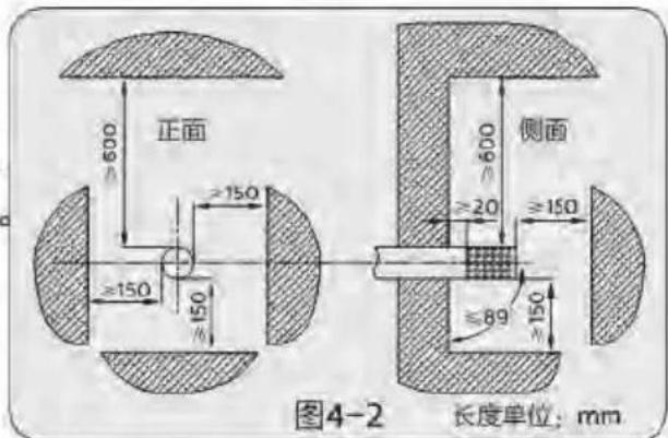 PHILIPS AWH6101 - 水管的安装(图5) - 1