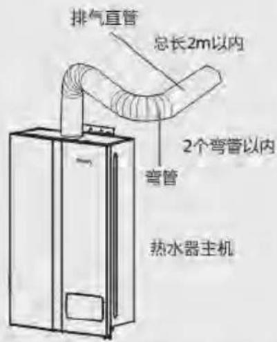 PHILIPS AWH6101 - *图片仅供参考;产品图以实物为准 - 1