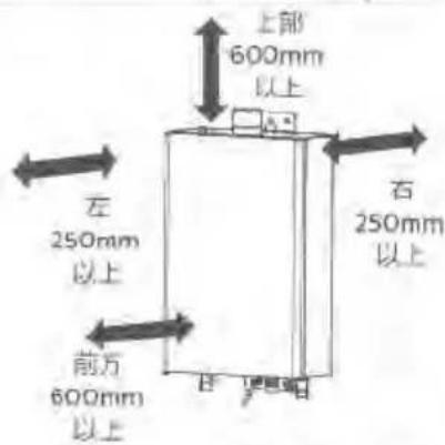 PHILIPS AWH6101 - 安装前注意事项 - 8