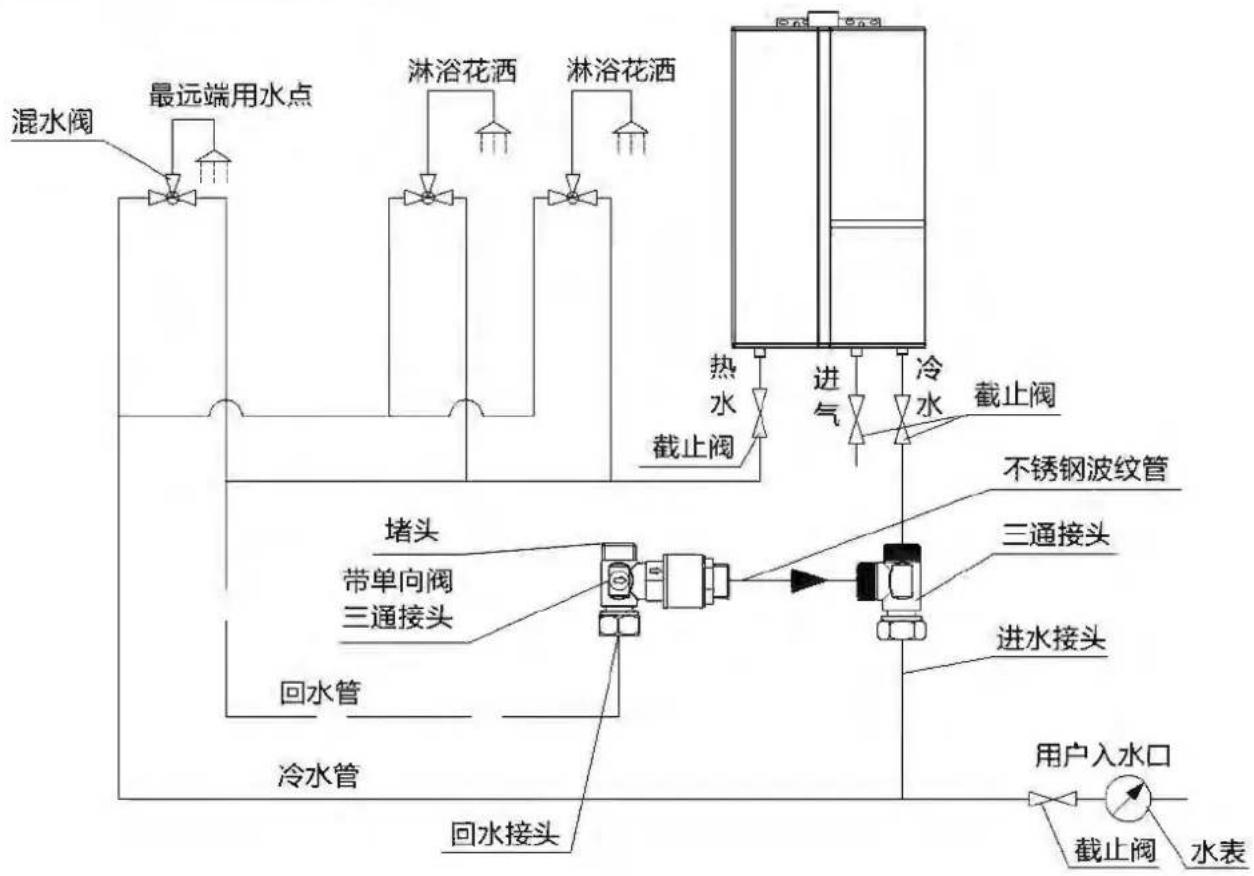 PHILIPS AWH6201 - 5.2.5.2有回水管安装(如图12) - 1