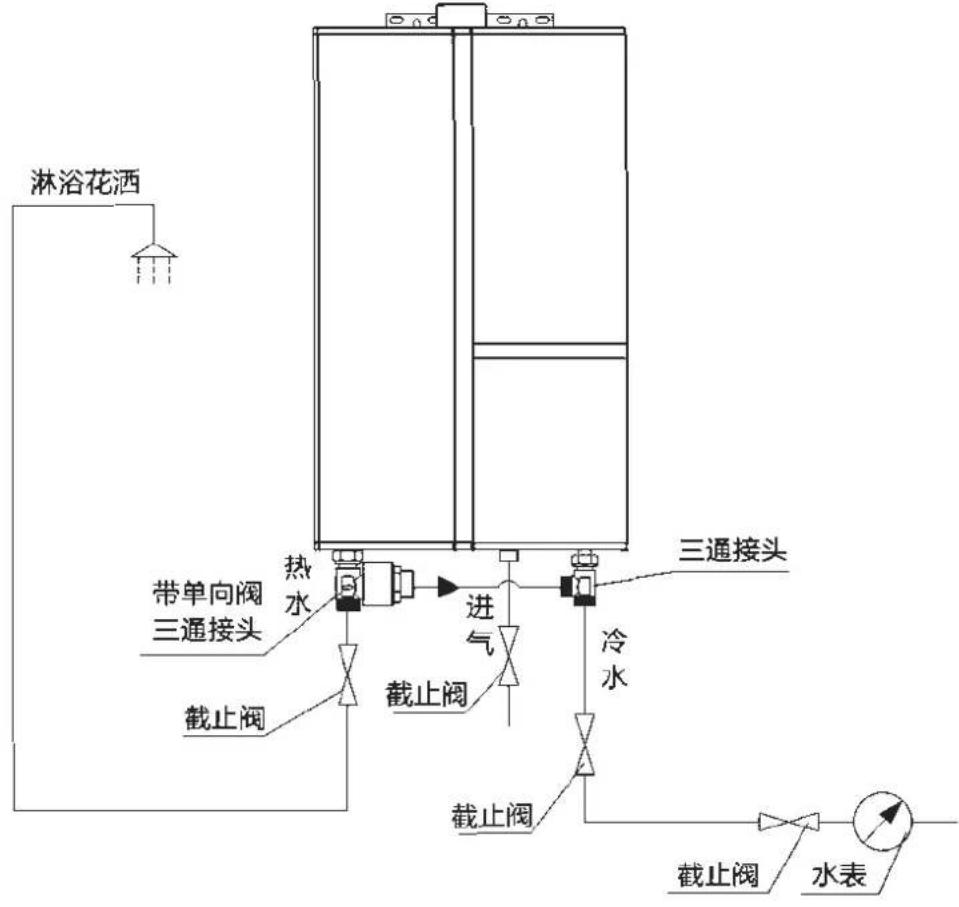 PHILIPS AWH6201 - 防冻模式说明 - 1