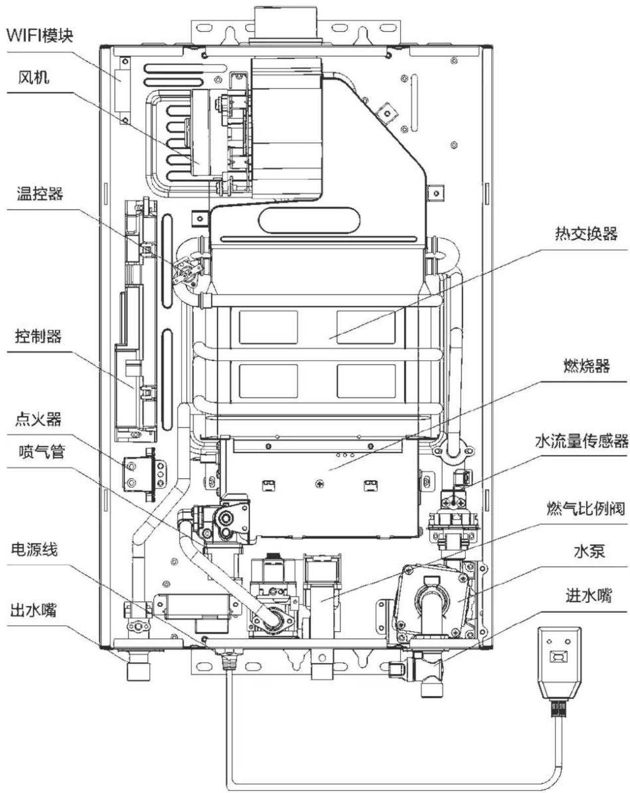 PHILIPS AWH6201 - 部件名称 - 1
