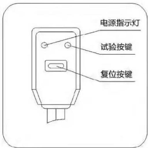 PHILIPS AWH6201 - 漏电保护插头注意事项 - 1