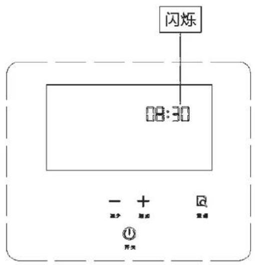 PHILIPS AWH6201 - 时间设置说明 - 2