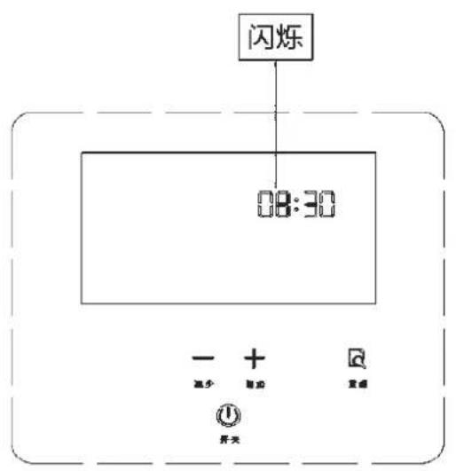 PHILIPS AWH6201 - 时间设置说明 - 1
