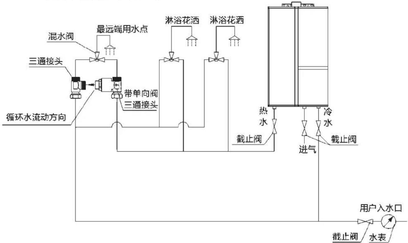 PHILIPS AWH6201 - 5.2.5.1无回水管安装(如图11) - 1