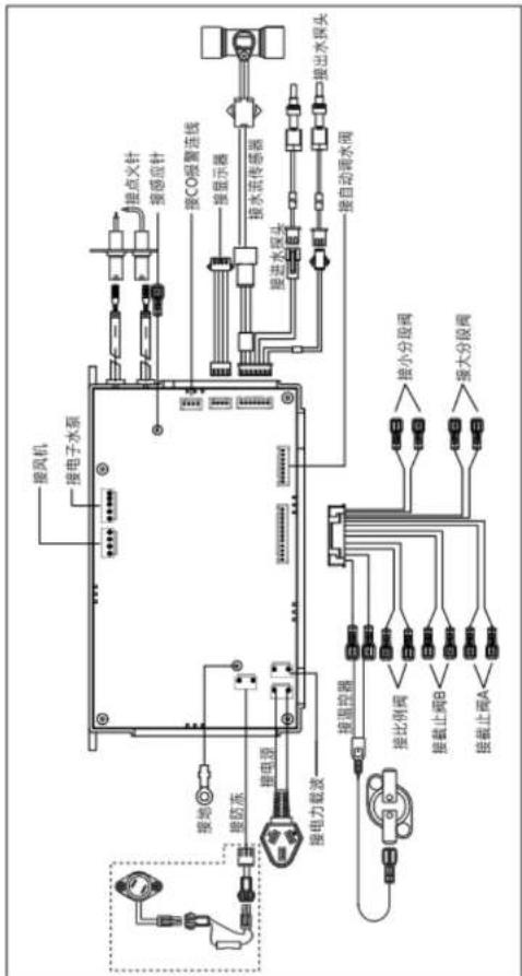 PHILIPS AWH5522 - 中国地区保修卡 - 1