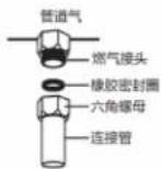 PHILIPS AWH5522 - B燃气管的安装 - 2