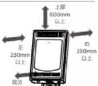 PHILIPS AWH5522 - 安装前注意事项 - 6