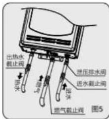 PHILIPS AWH5522 - 水管的安装(图5) - 1