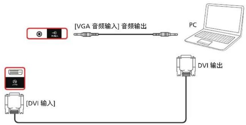 PHILIPS 65BDL3652T - 使用 DVI 输入 - 1