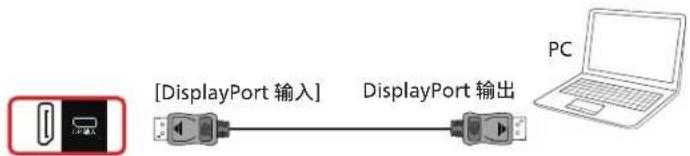 PHILIPS 65BDL3652T - 使用 DisplayPort 输入 - 1